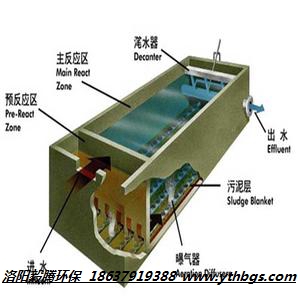 河南工业废水处理设备运用的化学污水处理方法